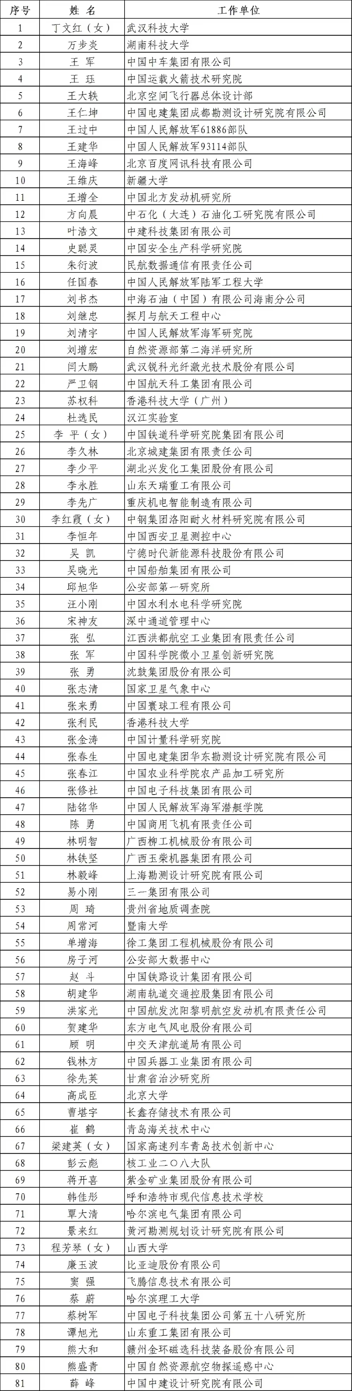 微信图片_20240122143256